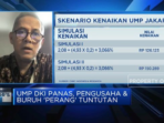 Apakah Kenaikan UMP 2024 Sebesar 15% Berpotensi Mendorong Investor untuk Menarik Diri?