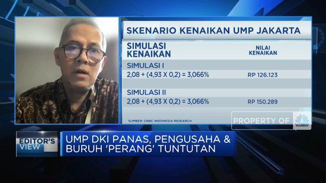 Apakah Kenaikan UMP 2024 Sebesar 15% Berpotensi Mendorong Investor untuk Menarik Diri?