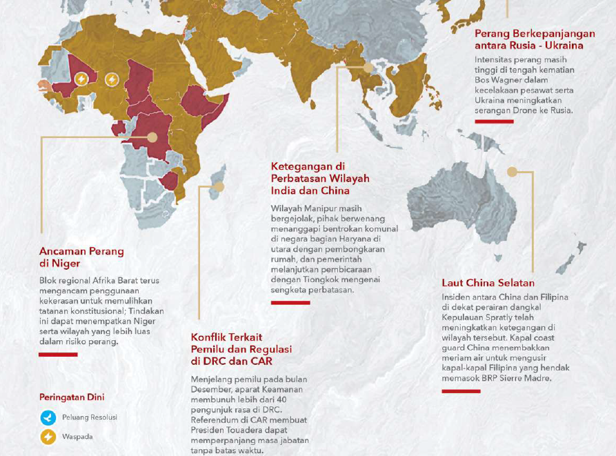 Tantangan Global: Konflik Bersenjata di Ukraina dan Palestina sebagai Tantangan Strategis Bangsa