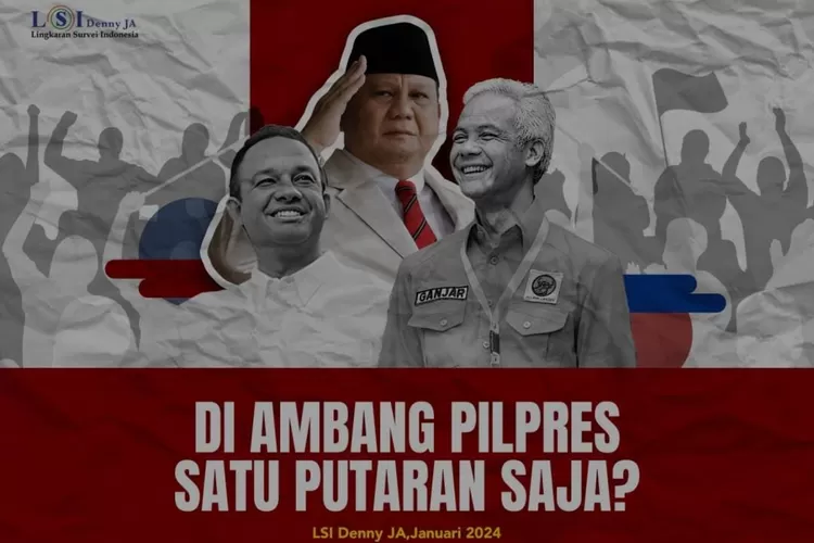 Elektabilitas Prabowo-Gibran di Bawah Usia 30 Tahun Mencapai Lebih dari 55% Menurut LSI Denny JA